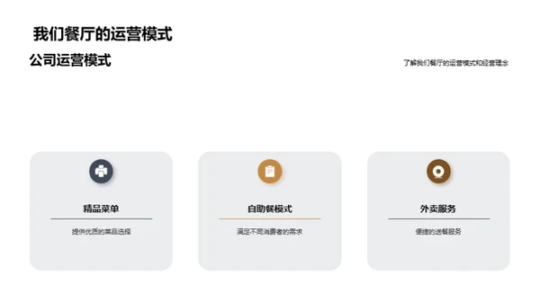 餐饮行业全方位解析