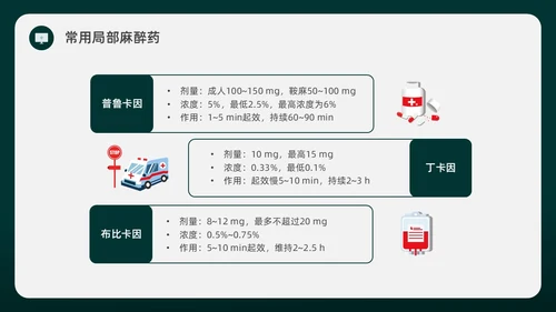 绿色水彩简约插画麻醉科普知识宣传企业培训PPT课件医疗护理