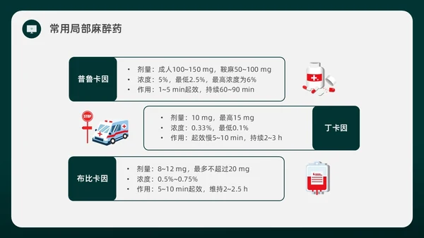 绿色水彩简约插画麻醉科普知识宣传企业培训PPT课件医疗护理