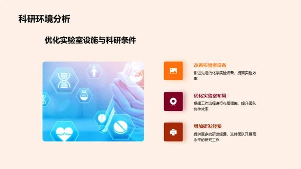 化学创新突破