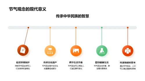 立秋与节气文化