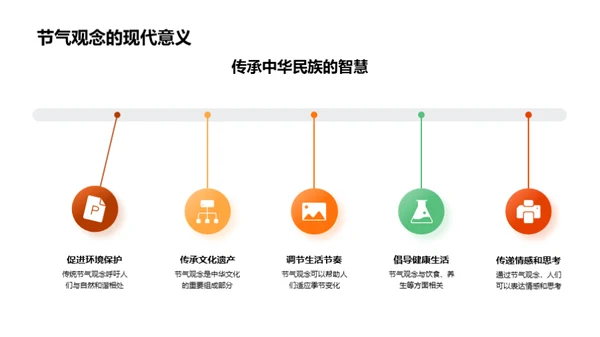 立秋与节气文化