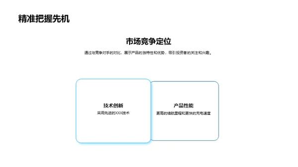 新能源汽车的未来之路