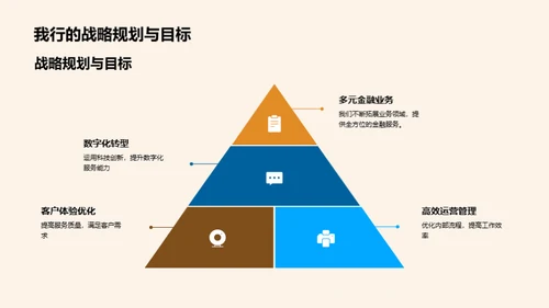 银行新篇章：科技驱动创新