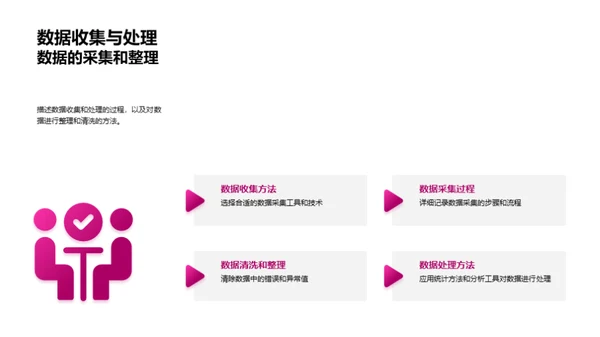 科研之旅