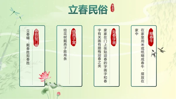 绿色国潮二十四节气立春带内容PPT模