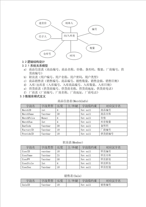 2021年超市综合管理系统数据库优秀课程设计优质报告