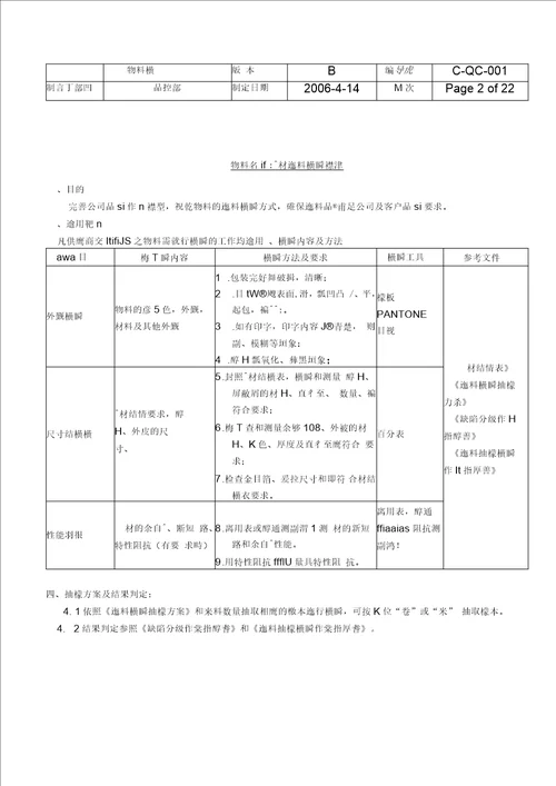 物料检验规范一