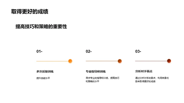 运动技巧：攻与防