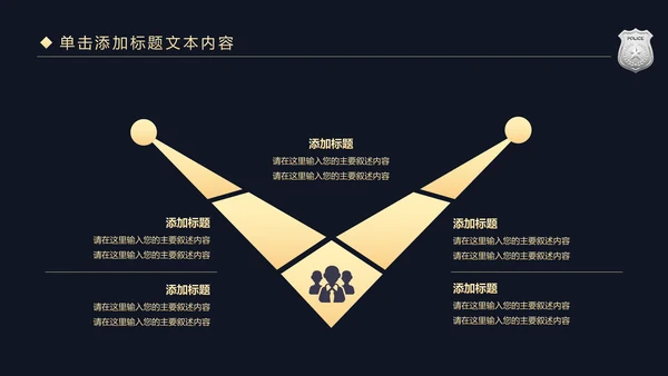金色庄严大气公安警察工作汇报PPT模板