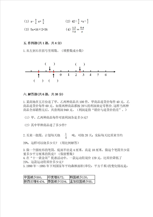 小学升初中数学考试试卷附完整答案【易错题】