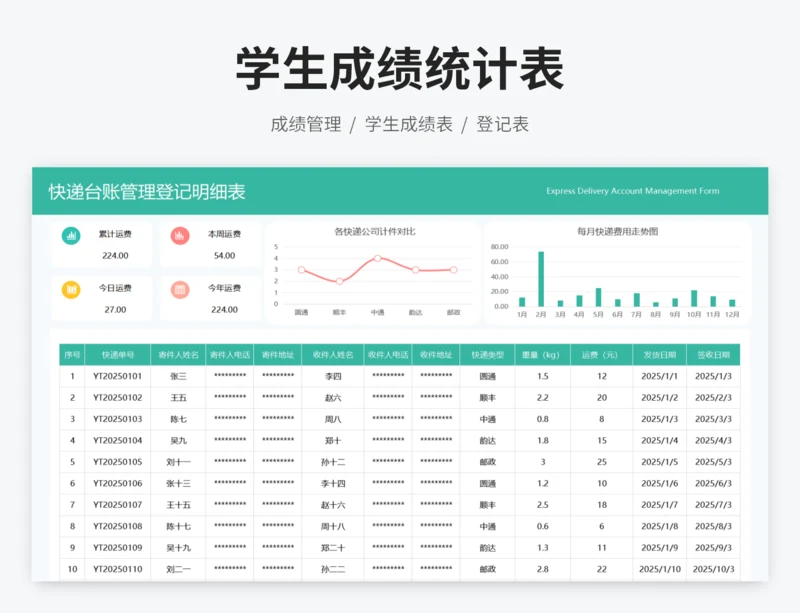 快递台账管理登记明细表