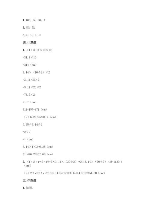 人教版六年级下册数学期末测试卷-精品(名师推荐).docx