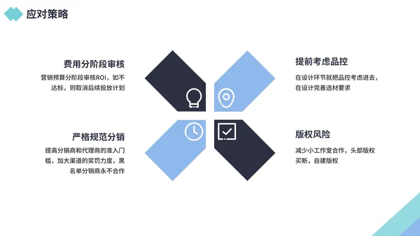 商务风企业市场部营销策划PPT模板