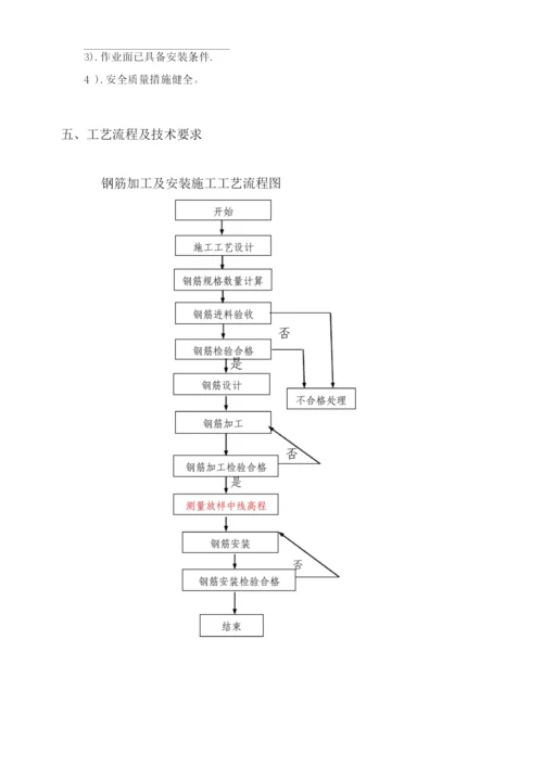 泥垭隧道衬砌钢筋施工方案.docx