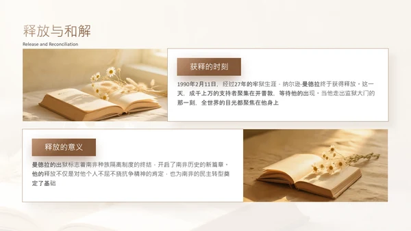 黄色简约风人物事迹介绍PPT