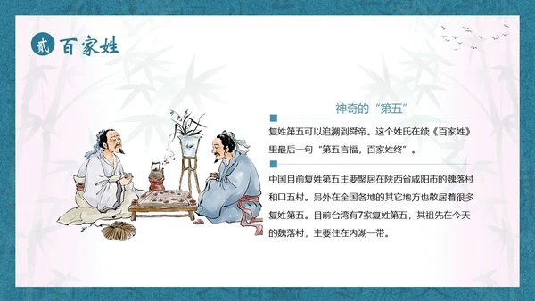 百家姓华夏民族姓氏起源姓氏PPT课件中国传统文化