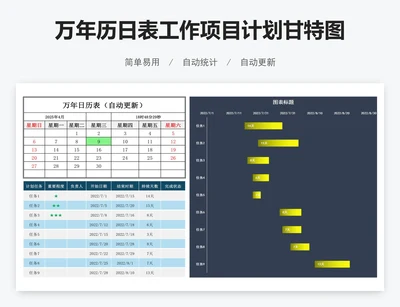 万年历日表工作项目计划甘特图表excel表格