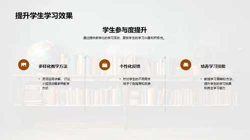 教师促进自主学习