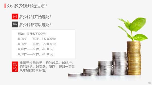 投资理财商业计划书PPT模板