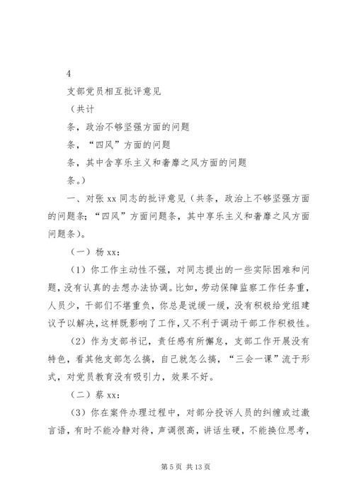 支部委员和支部党员相互批评意见 (4).docx