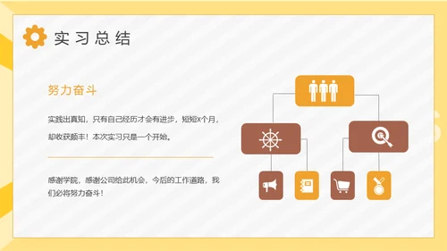 大学生单位实习报告通用PPT模板