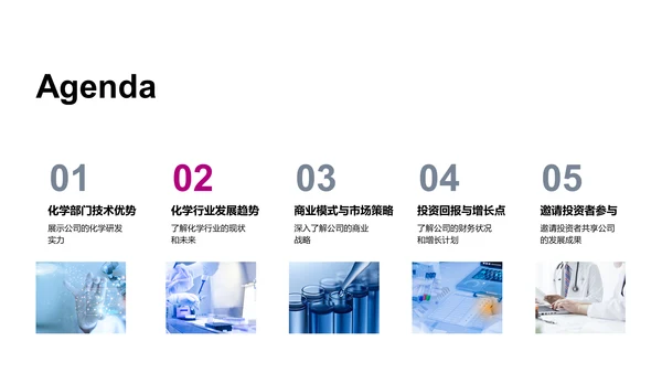 季度化学研发报告PPT模板