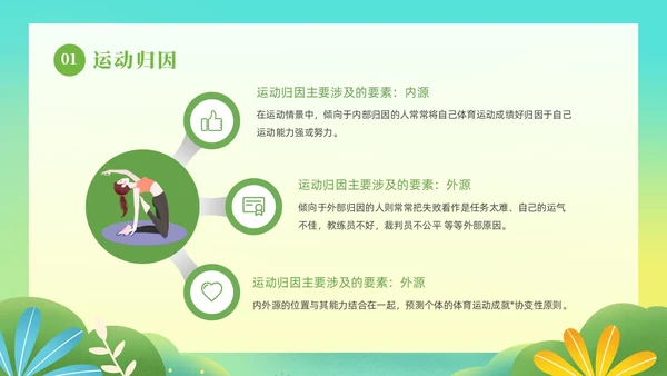 绿色卡通插画清新植物运动心理学教育课件动态PPT