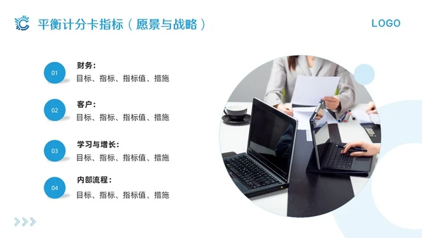 蓝色简约全面预算管理PPT模板宣传PPT动态PPT