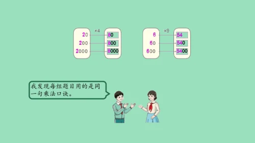 （2023秋新插图）人教版三年级数学上册 6-1 多位数乘一位数口算乘法（第1课时）（课件）(共37