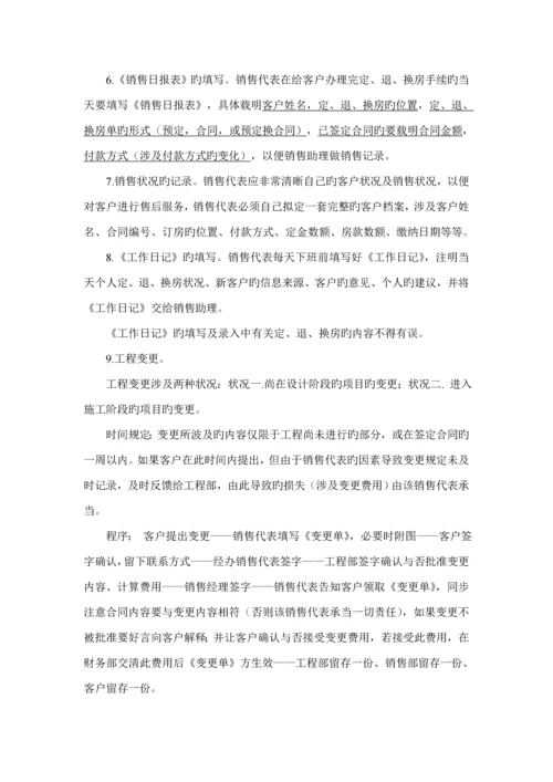 房地产销售部全新规章新版制度.docx