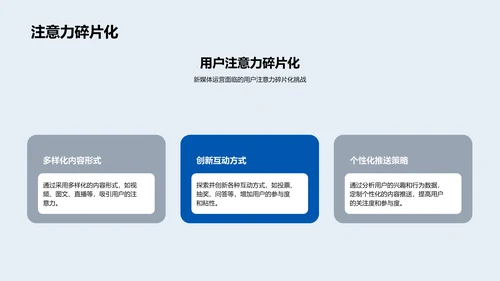 新媒体运营实战总结