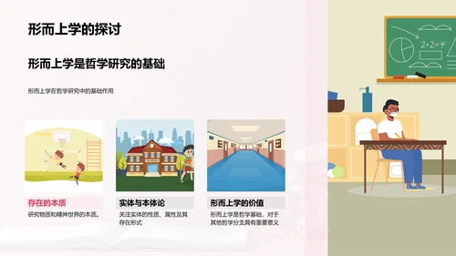 哲学与思维PPT模板
