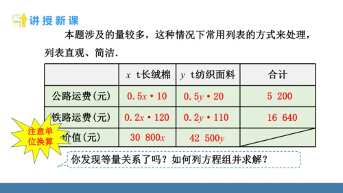 10.3 实际问题与二元一次方程组 第3课时 课件（共17张PPT）