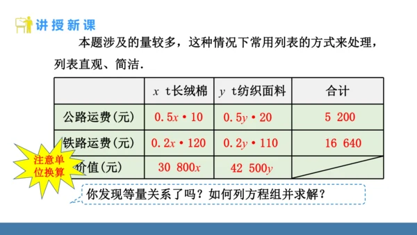 10.3 实际问题与二元一次方程组 第3课时 课件（共17张PPT）