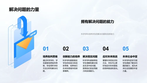 科学学习与职业规划