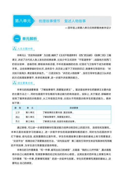 统编版语文四年级上册第八单元 梳理故事情节    复述人物故事单元任务群整体教学设计