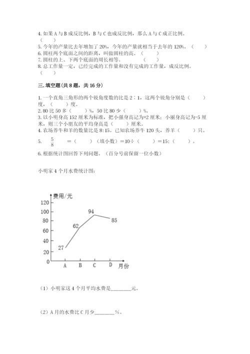 六年级下册数学期末测试卷及参考答案【黄金题型】.docx