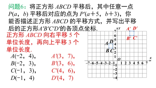 9.2.2 用坐标表示平移 课件（共28张PPT）