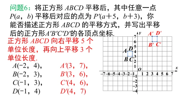 9.2.2 用坐标表示平移 课件（共28张PPT）