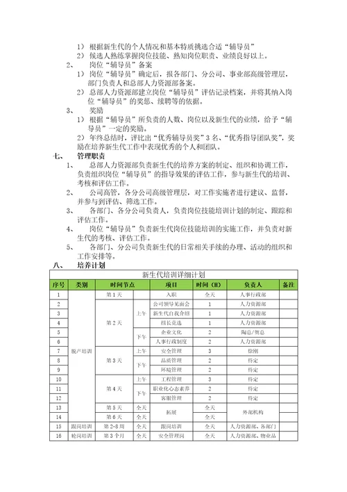 物业公司管理培训生培养方案共8页