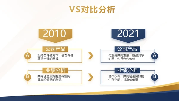 蓝色高端商业计划书大气商业计划书PPT