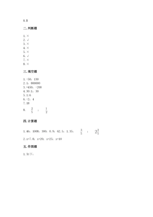 小学六年级下册数学期末卷附答案（培优b卷）.docx