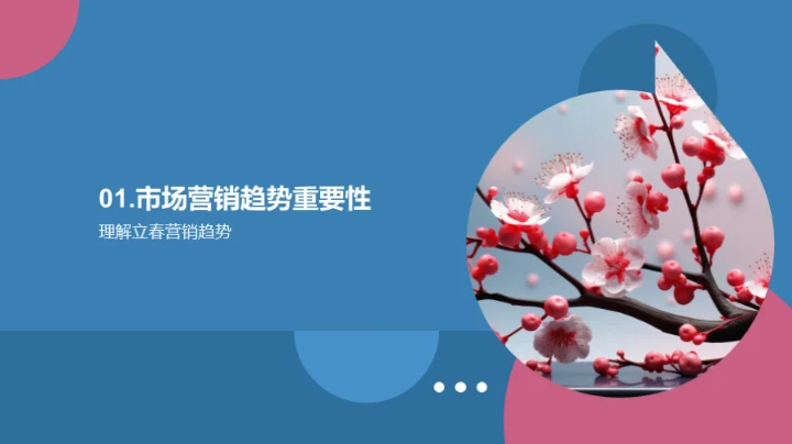 立春节日营销新动向