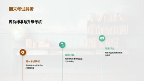 一年级学习导航