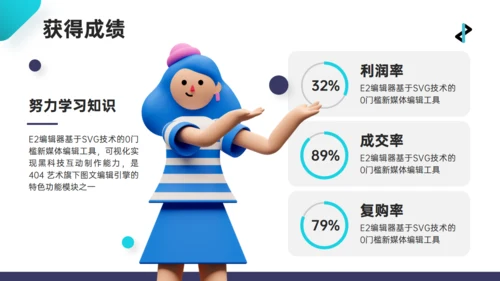 青绿色3D人物互联网工作心得汇报通用PPT模板