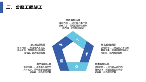 马路街道公路道路建设修路工程PPT汇报