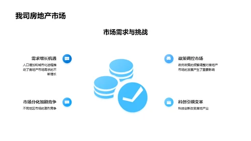 房产业绩振翅腾飞