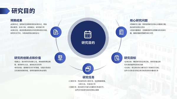 蓝色渐变学院风毕业答辩小组汇报PPT模板