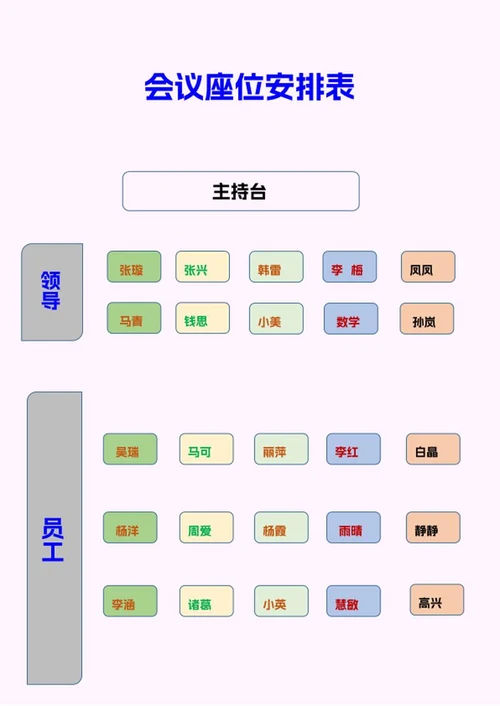 会议座位安排表word模板